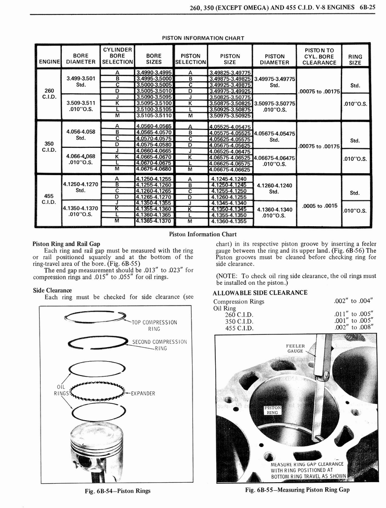 n_1976 Oldsmobile Shop Manual 0363 0082.jpg